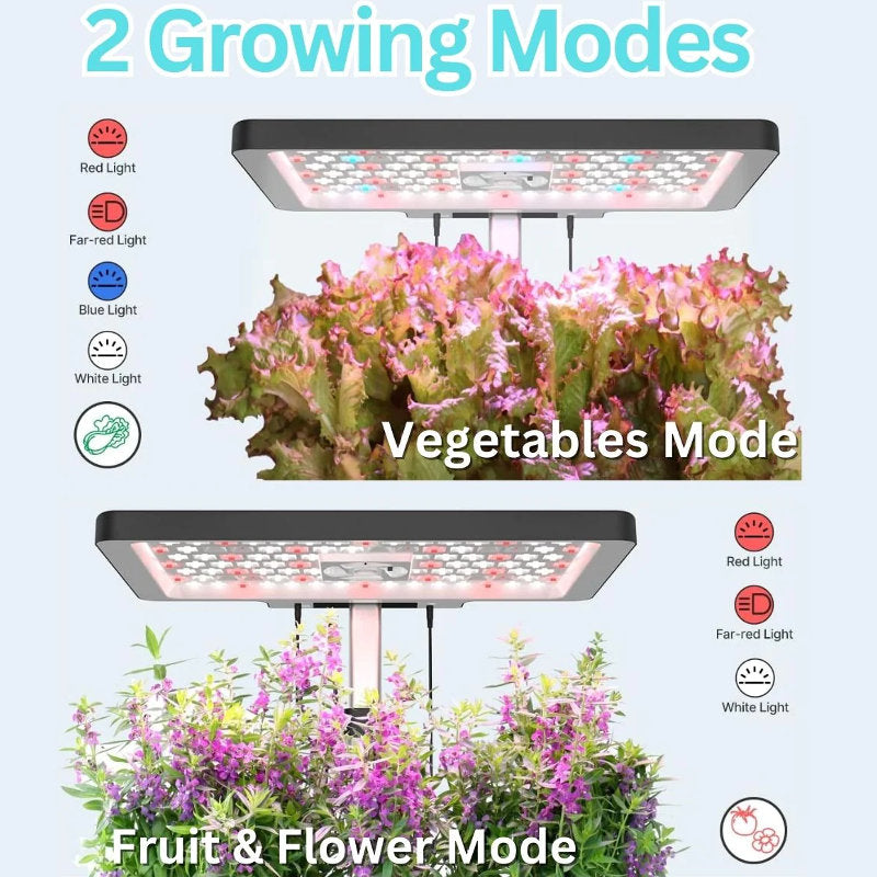 iDoo Bloom 12 Pods Indoor Hydroponic Herb Garden Kit